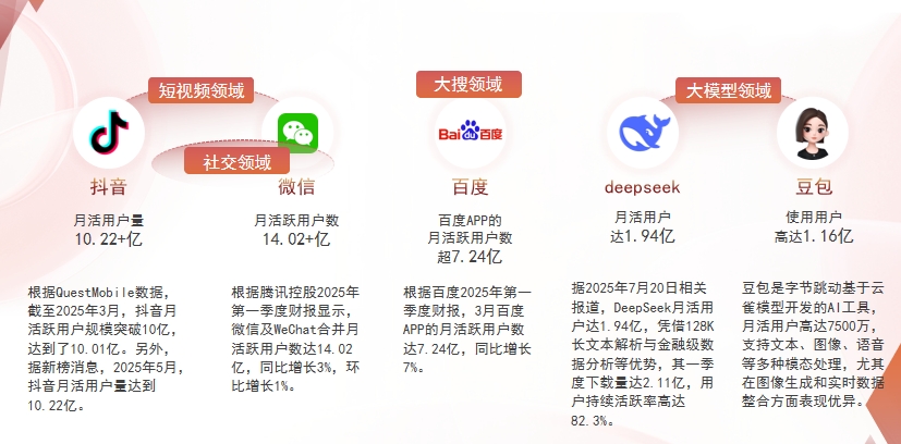 【烟台】中山GEO哪家好？为什么主动优化比被动收录更有效？